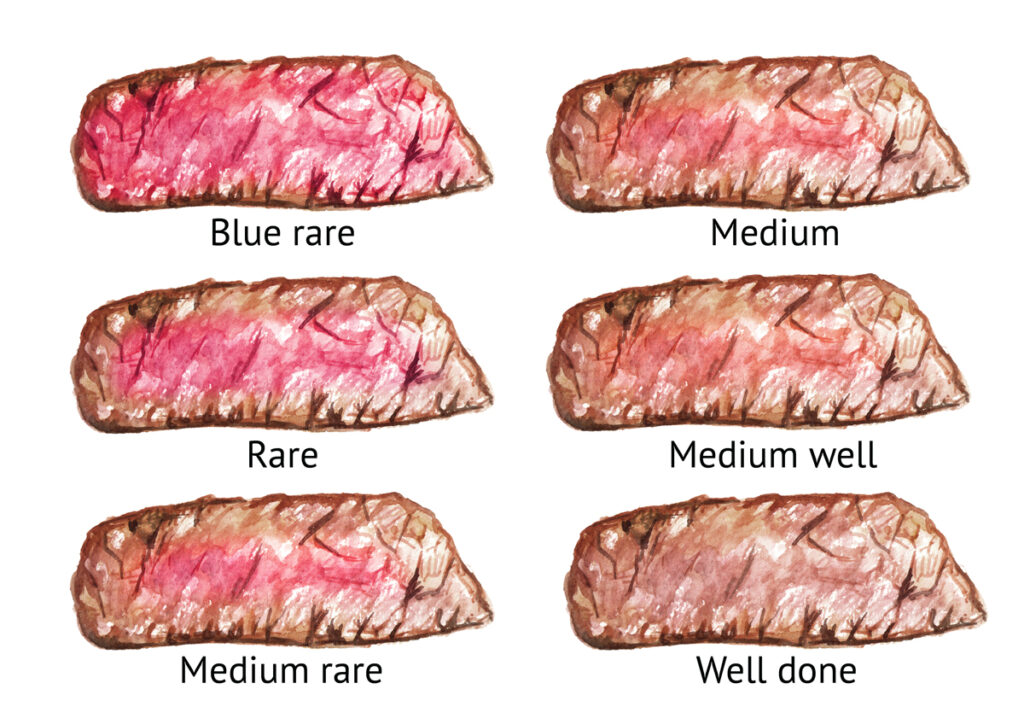 Rare Vs Medium Rare Steaks Explained 