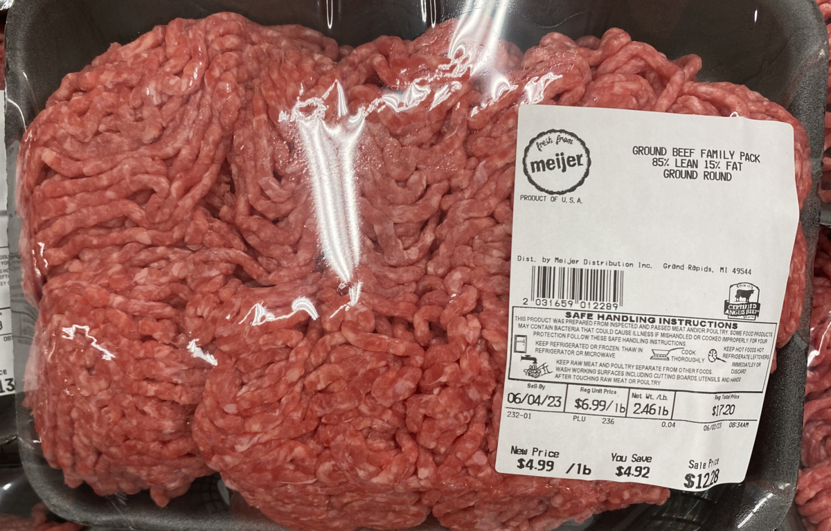 Ground Beef Sell By Date